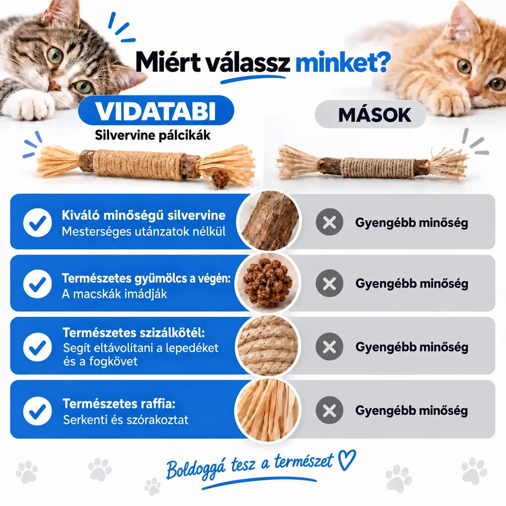 Vidatabi – Természetes fogtisztító rágcsák macskáknak
